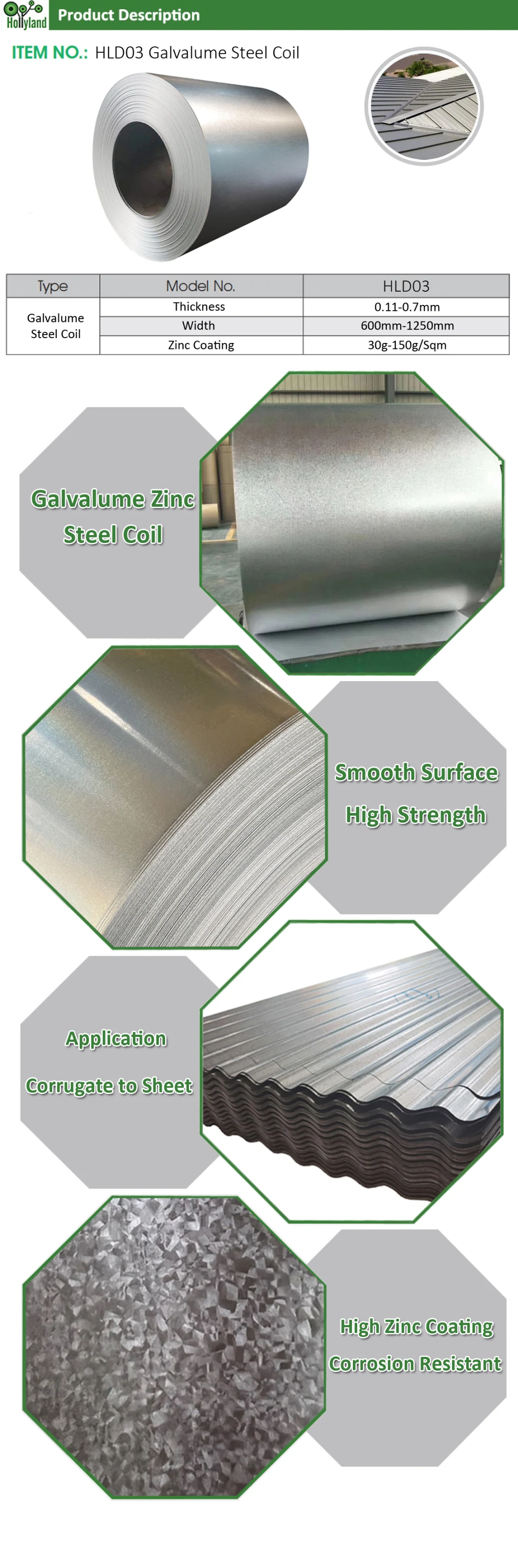 Metal Roof Sheets Aluminum Zinc Coating Galvalume Steel Coils